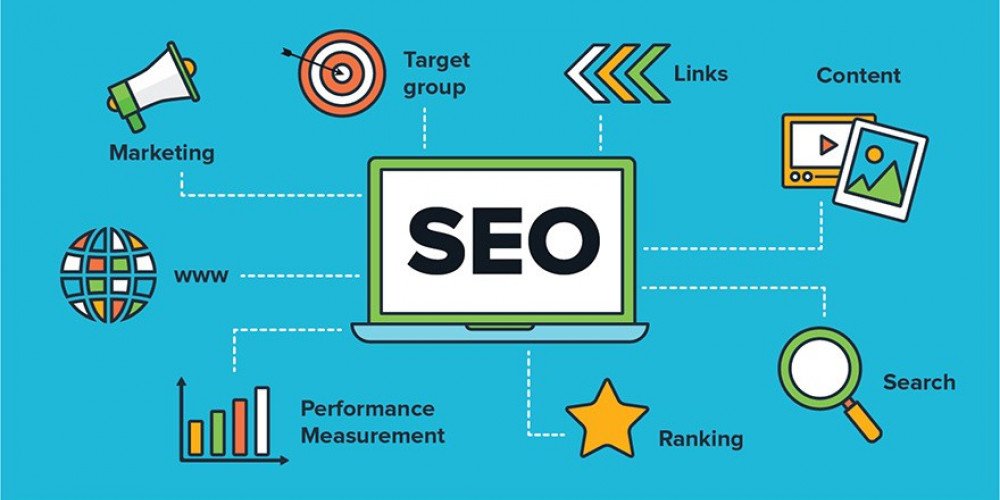 SEO Nasıl Yapılır?