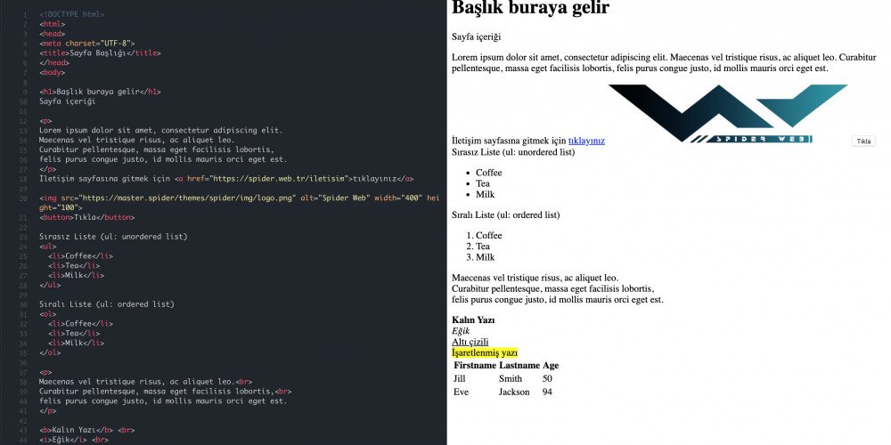 Web Programalama Serisi: HTML Ders 1