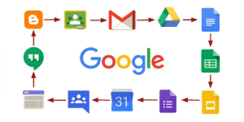 Google Türkiye'den çekiliyor mu?