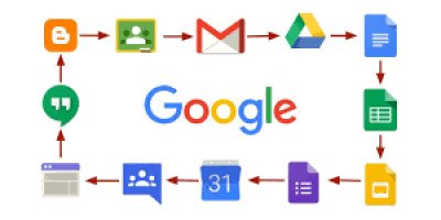 Google Türkiye'den çekiliyor mu?