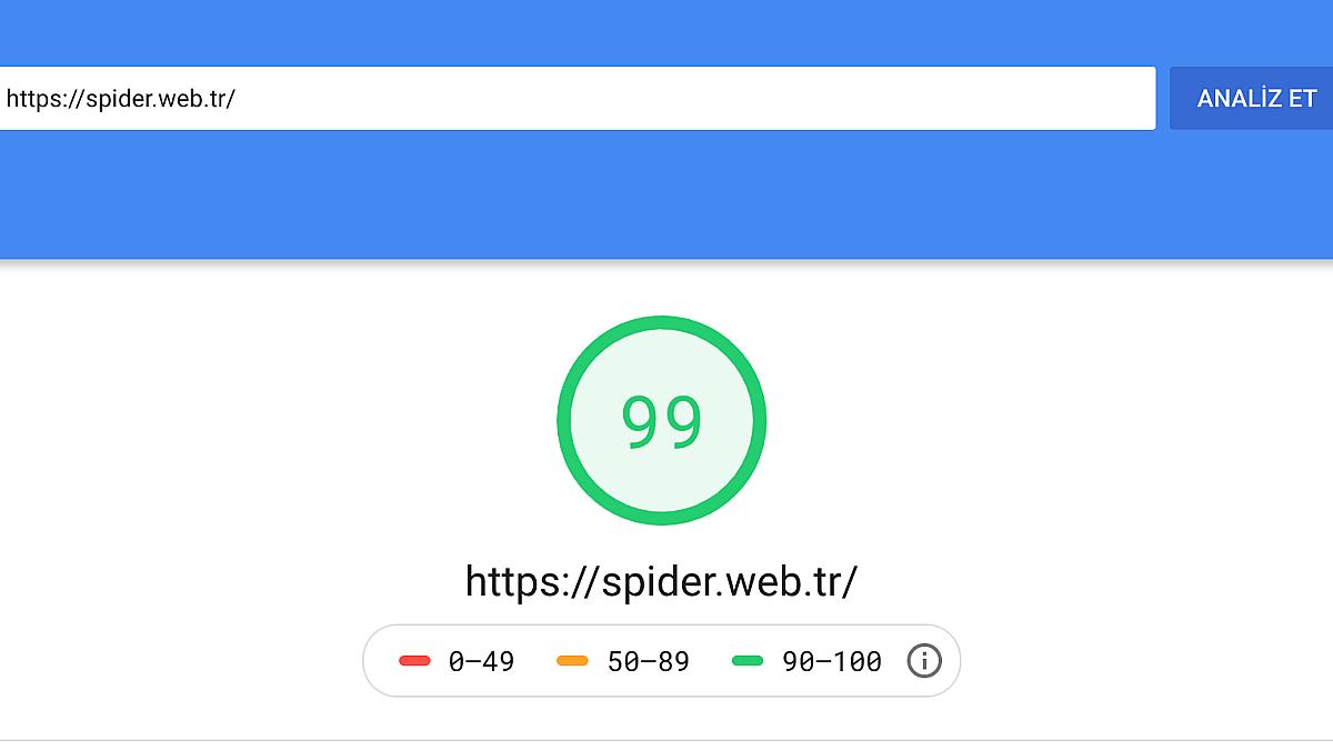 Website için hızın önemi